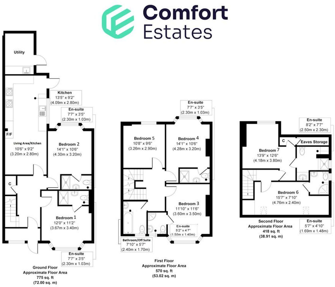 Room 1, Caledon Road, Sherwood, NG5 floorplan