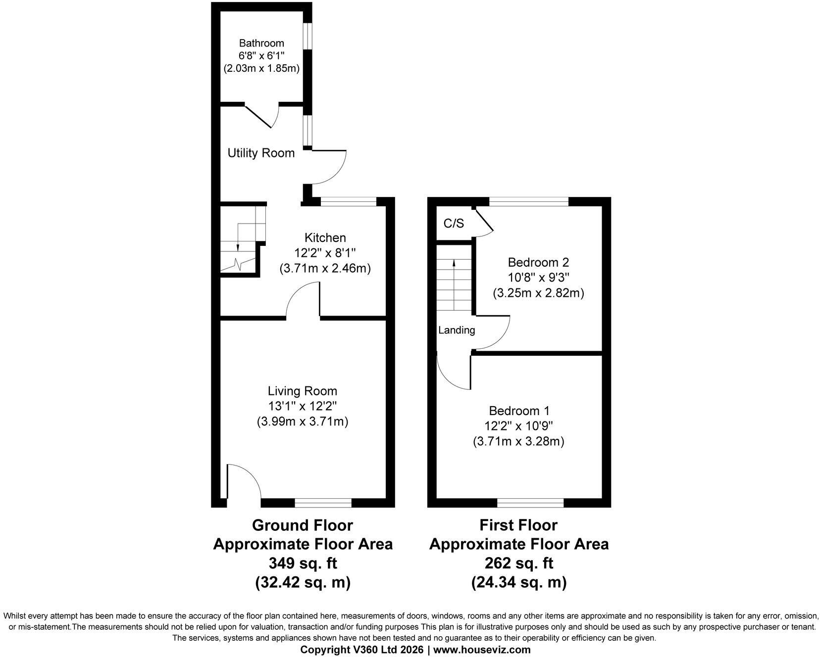 St. Davids Terrace, Saltney Ferry, CH4 floorplan