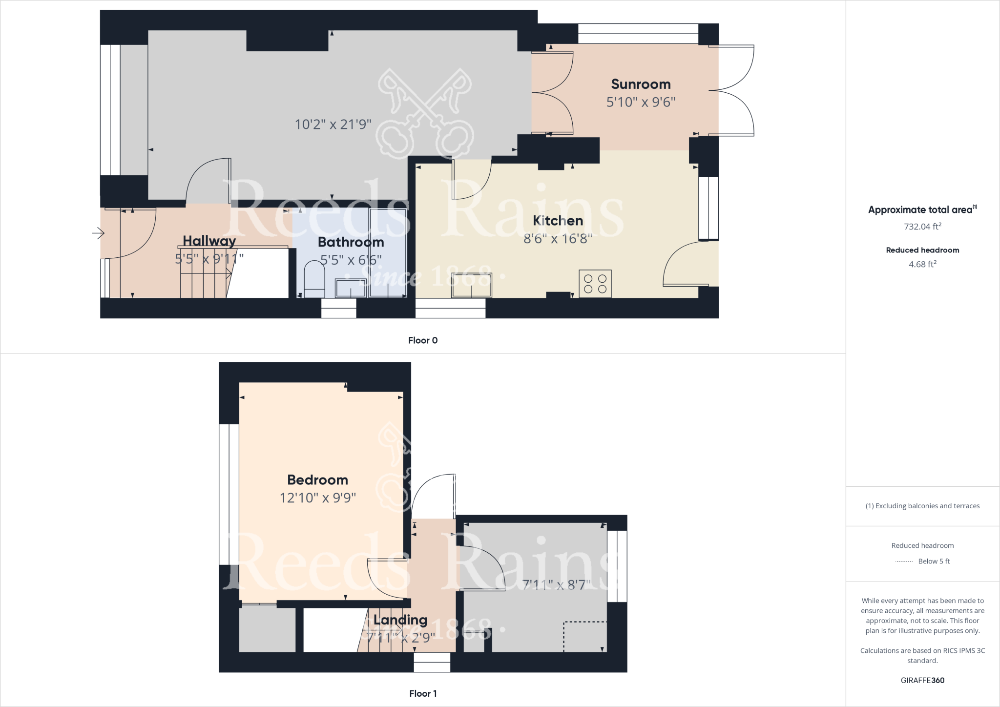 Hesleden Avenue, Middlesbrough, North Yorkshire, TS5 floorplan