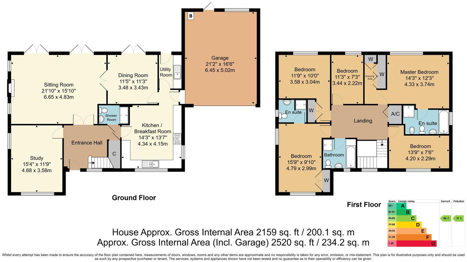 The Orchard, Etchingham floorplan