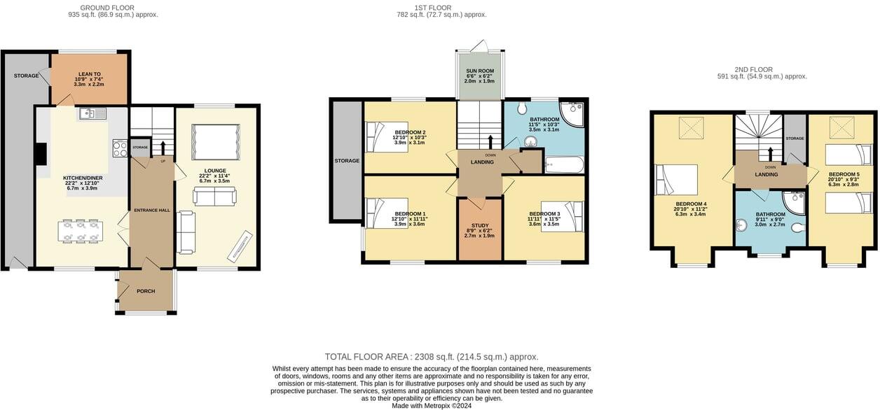 South Cape, Laxey, IM4 floorplan