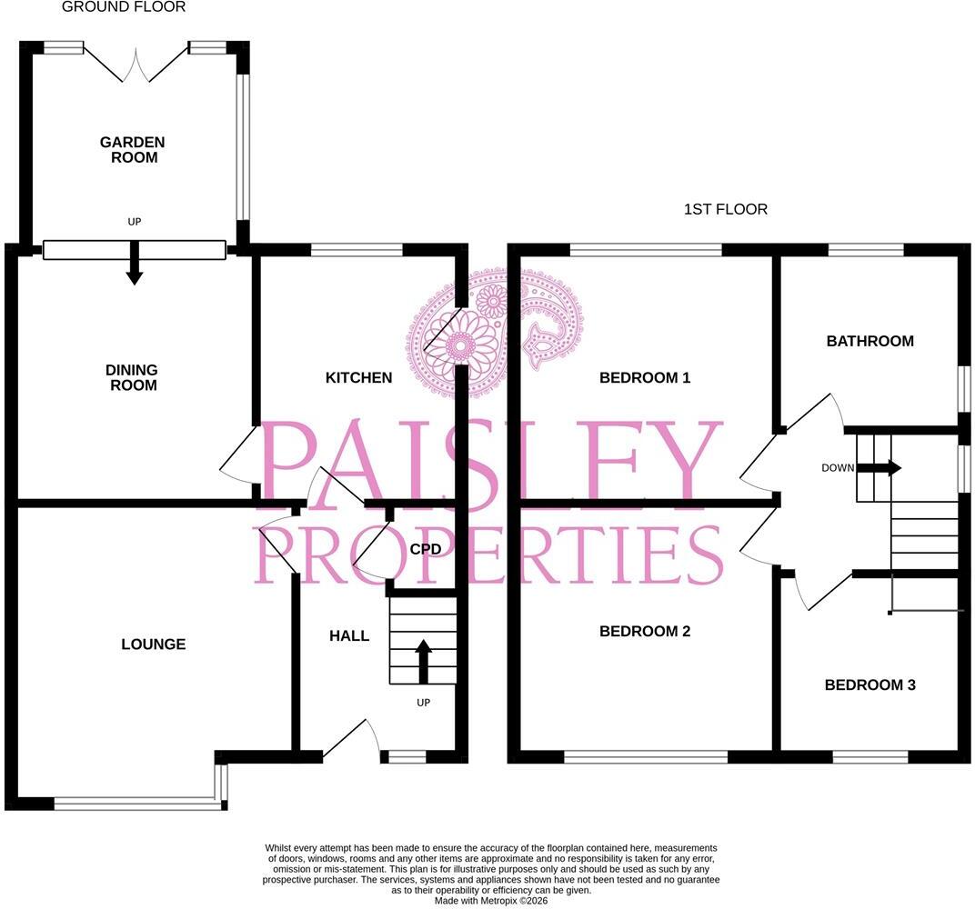 Bedale Avenue, Skelmanthorpe, HD8 9EX floorplan