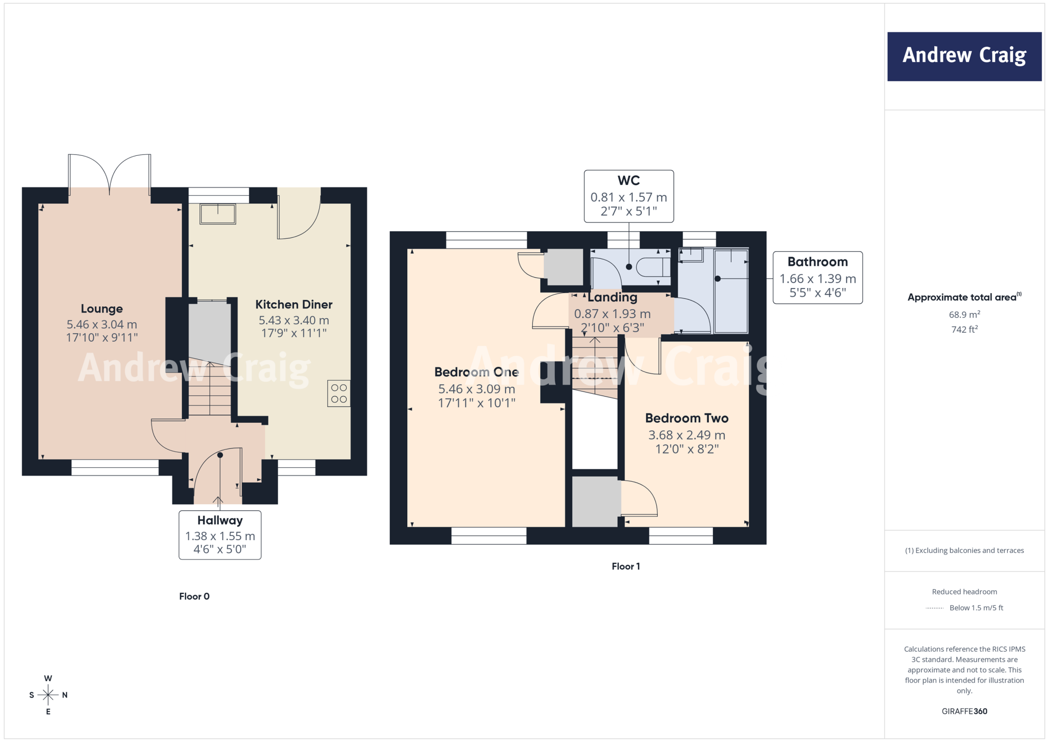 Rubens Avenue, South Shields floorplan