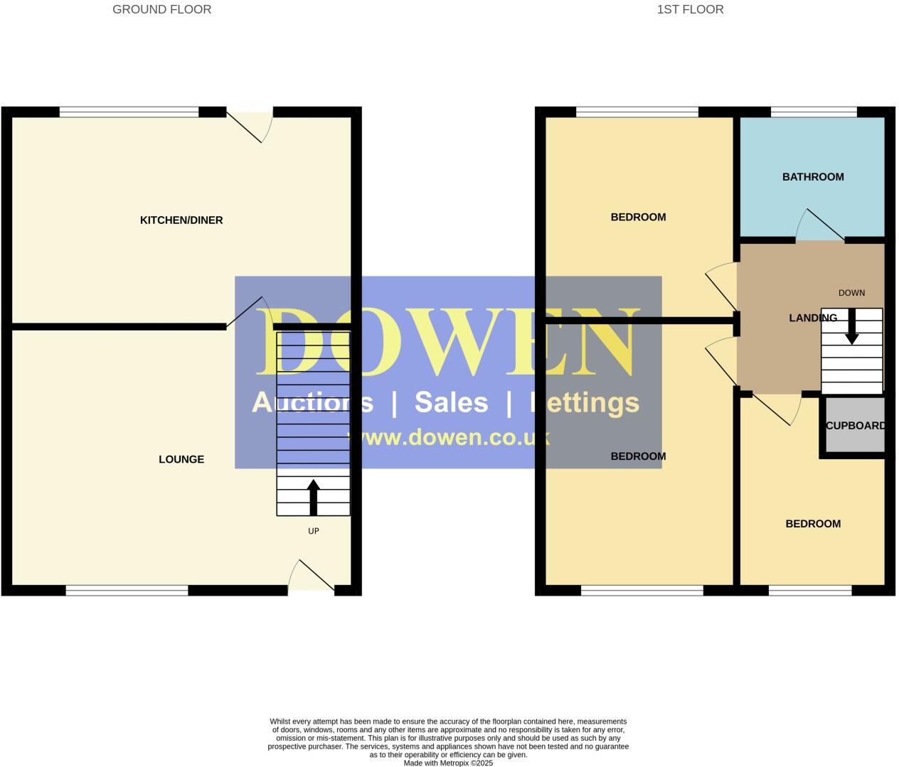 Warnebrooke Avenue, Murton, Seaham, County Durham, SR7 floorplan