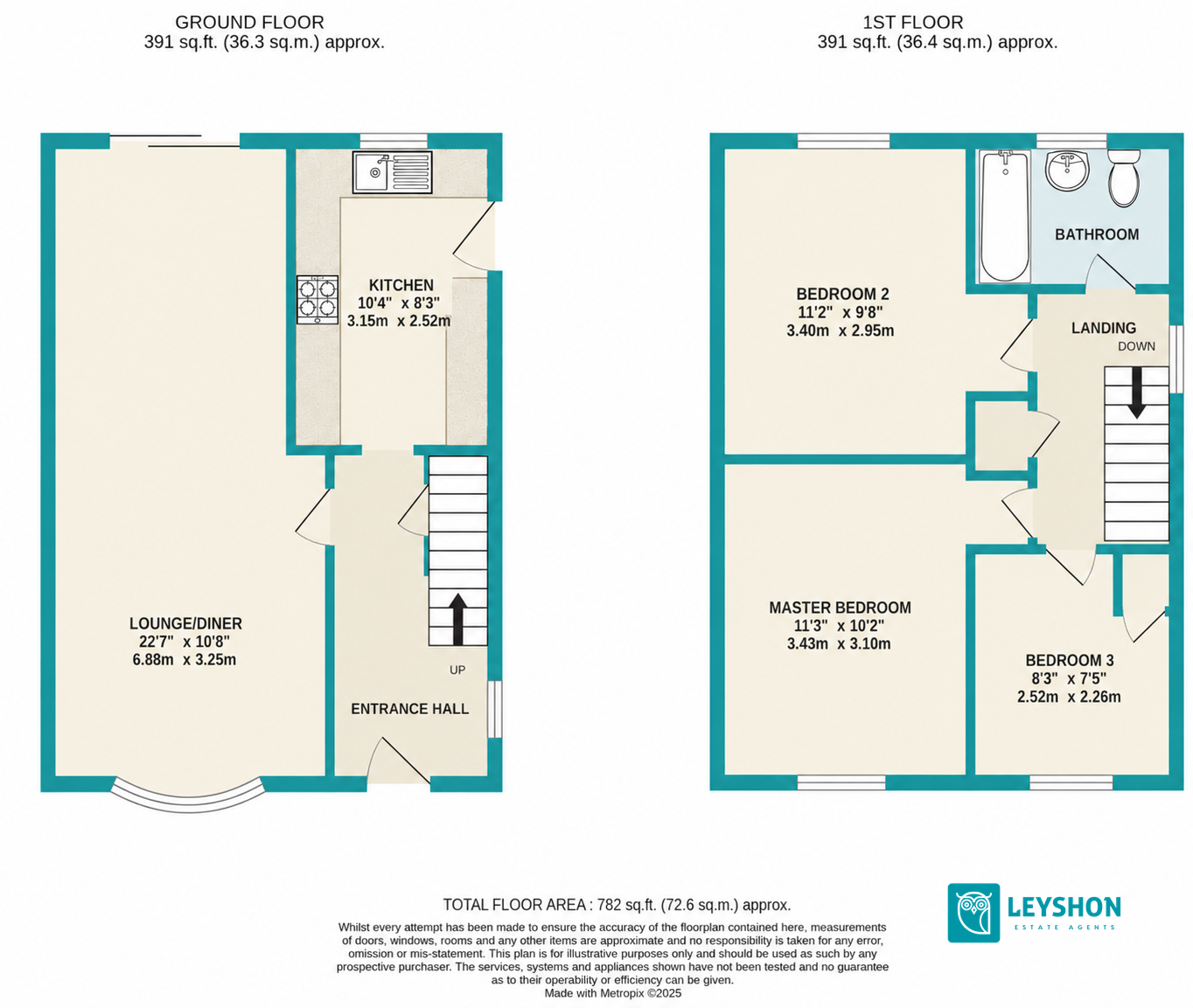 Eleanor Close, Pencoed, CF35 floorplan