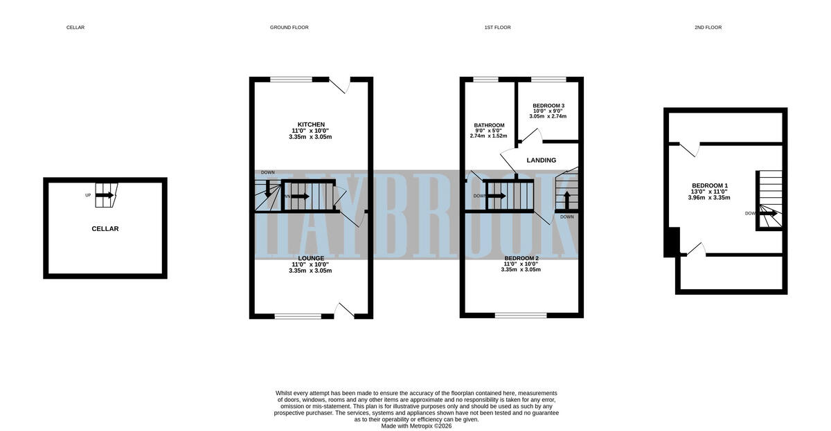 Linaker Road, Sheffield floorplan