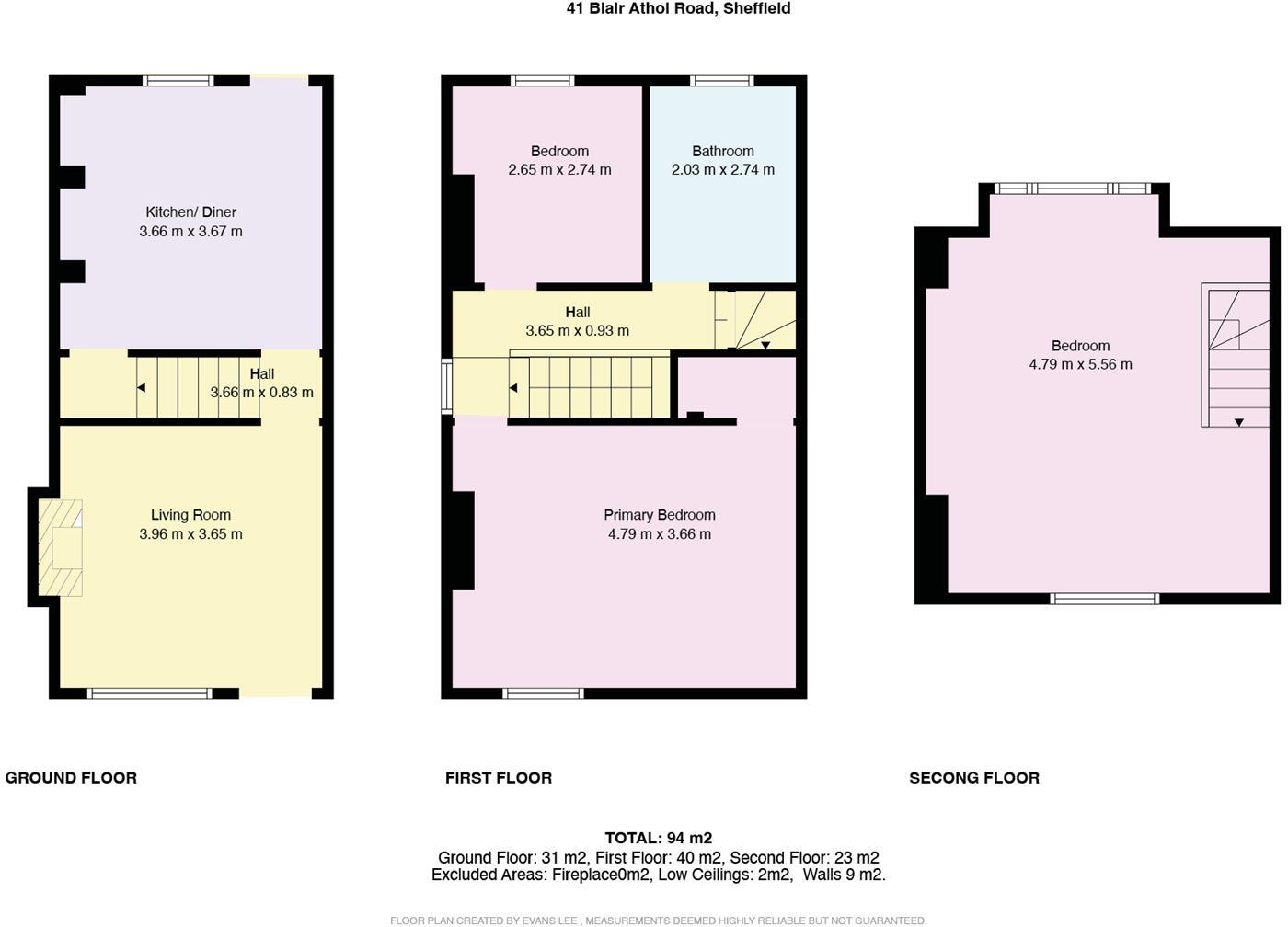 Blair Athol Road, Sheffield floorplan