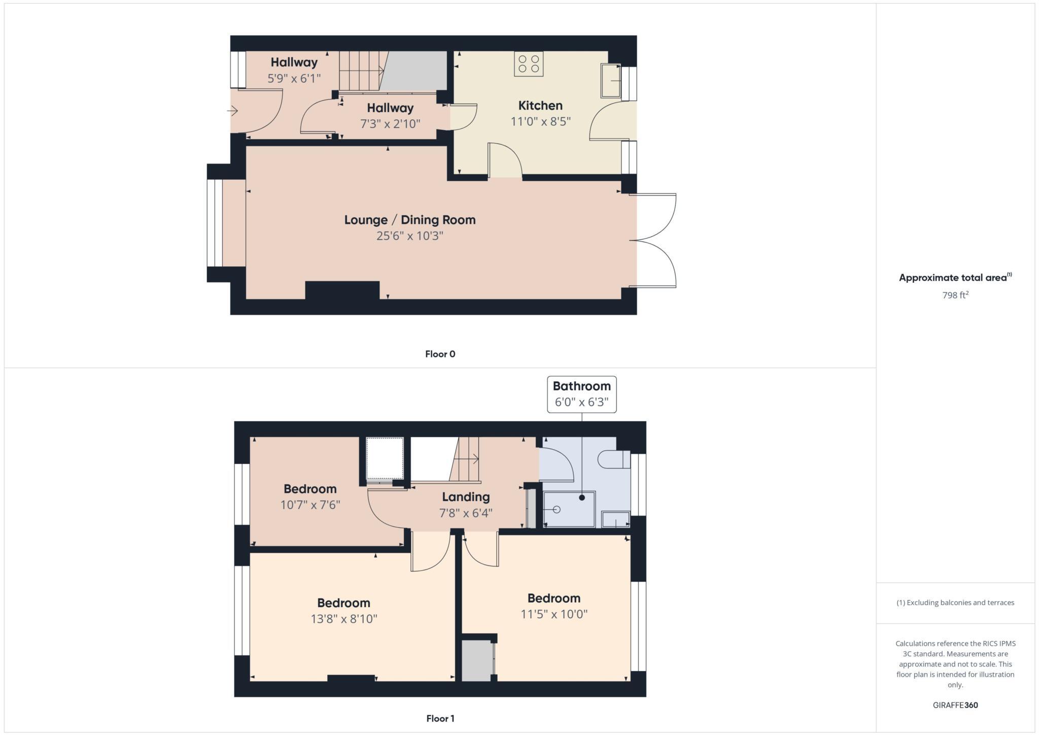 Harper Crescent, Cambusnethan floorplan