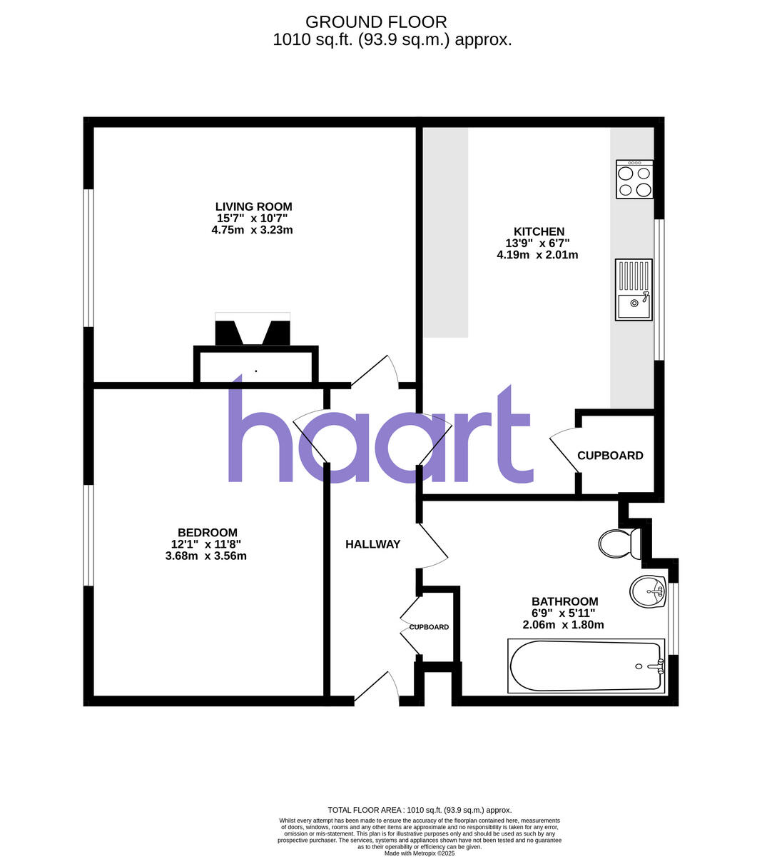 Heather Avenue, Dogsthorpe floorplan