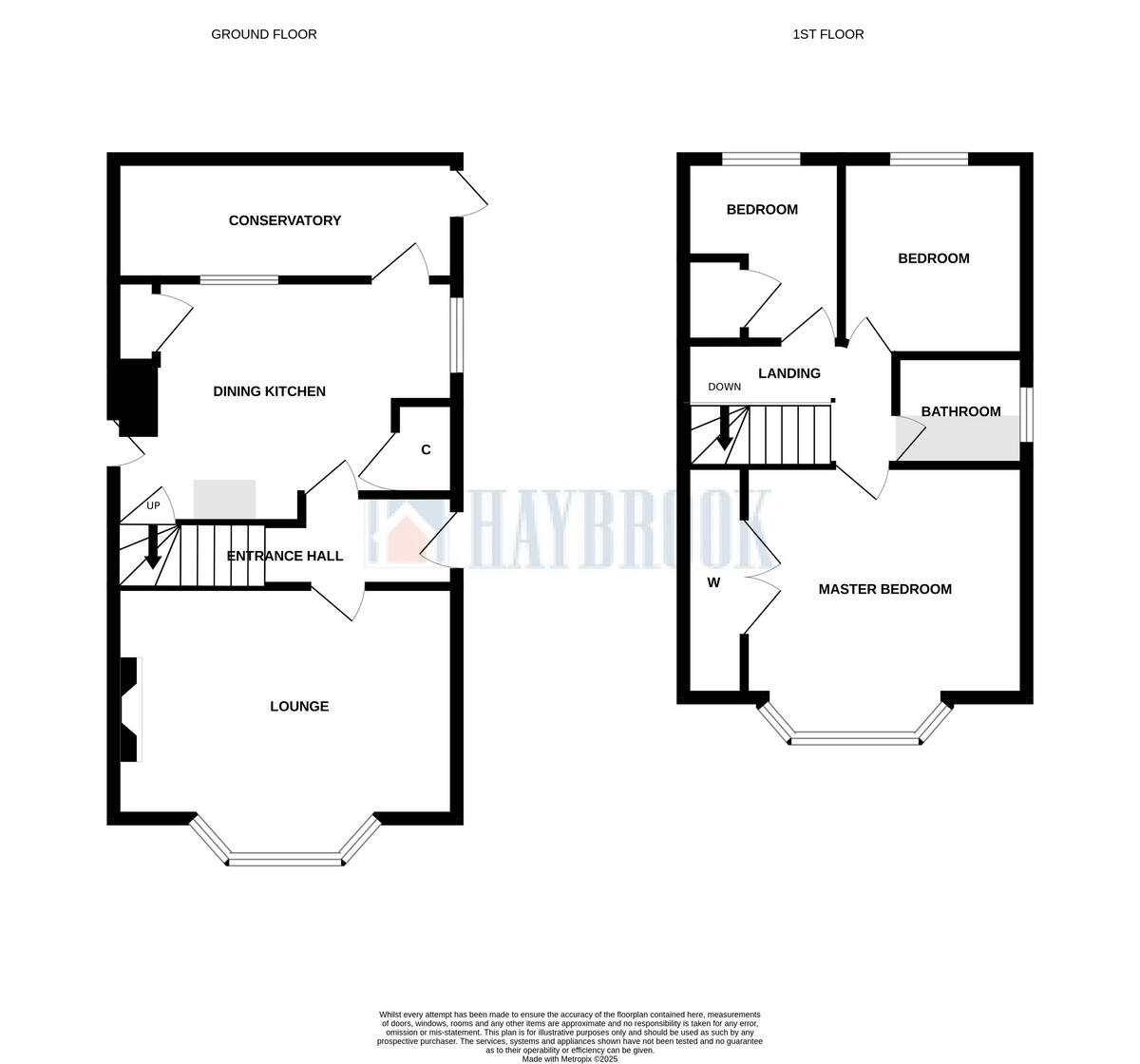 Loxley Road, Sheffield floorplan