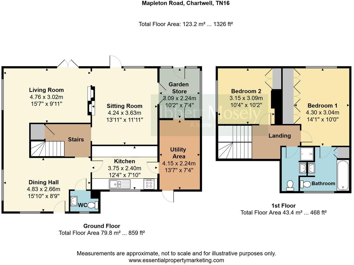 Mapleton Road, Chartwell, Westerham floorplan