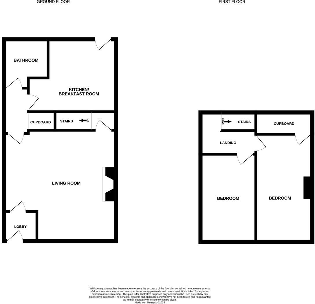 Baxter Place, Seaton Delaval floorplan