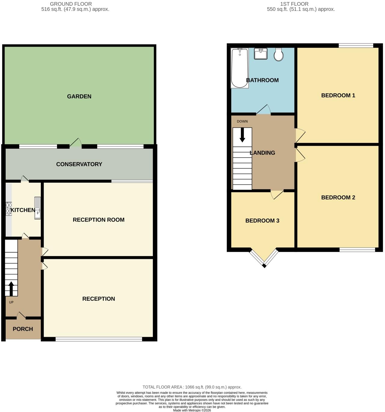 Lawrence Avenue, London, London, E12 floorplan