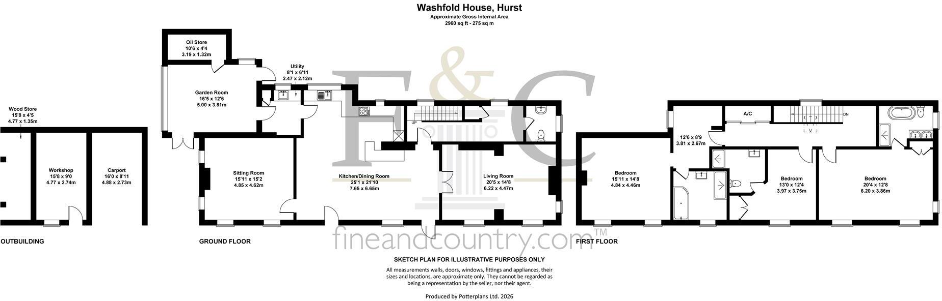 Washfold House, Hurst, Richmond, DL11 7NW floorplan