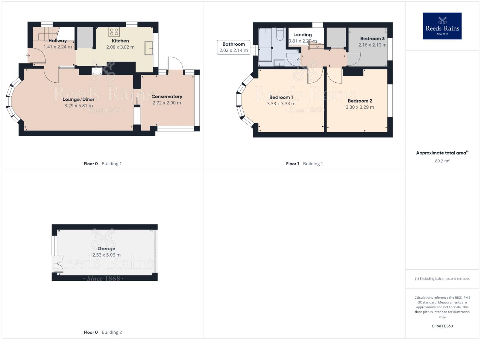 Clifton Avenue, Sheffield, S9 floorplan