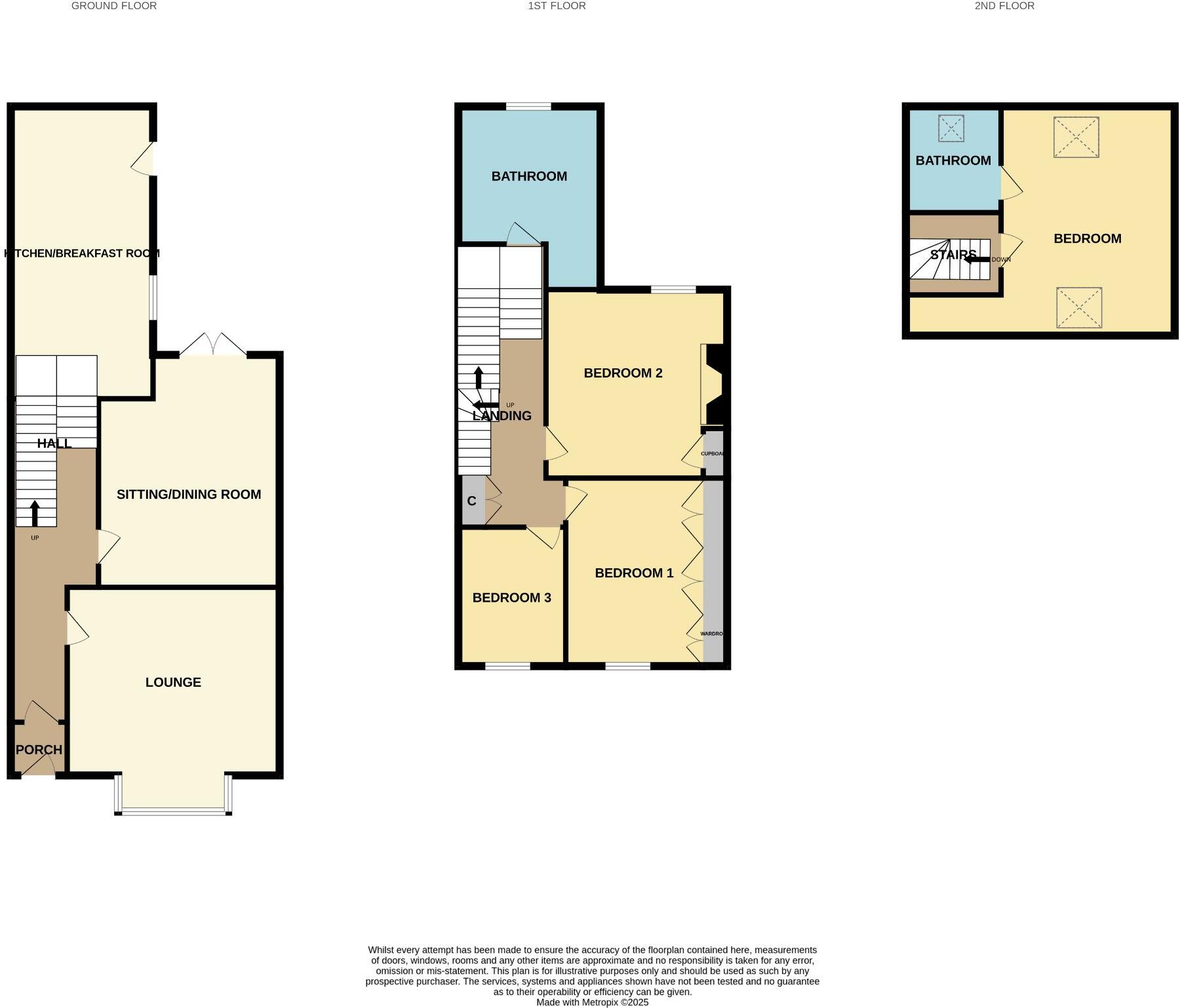 6 Ivanhoe Terrace, Chester-le-street floorplan
