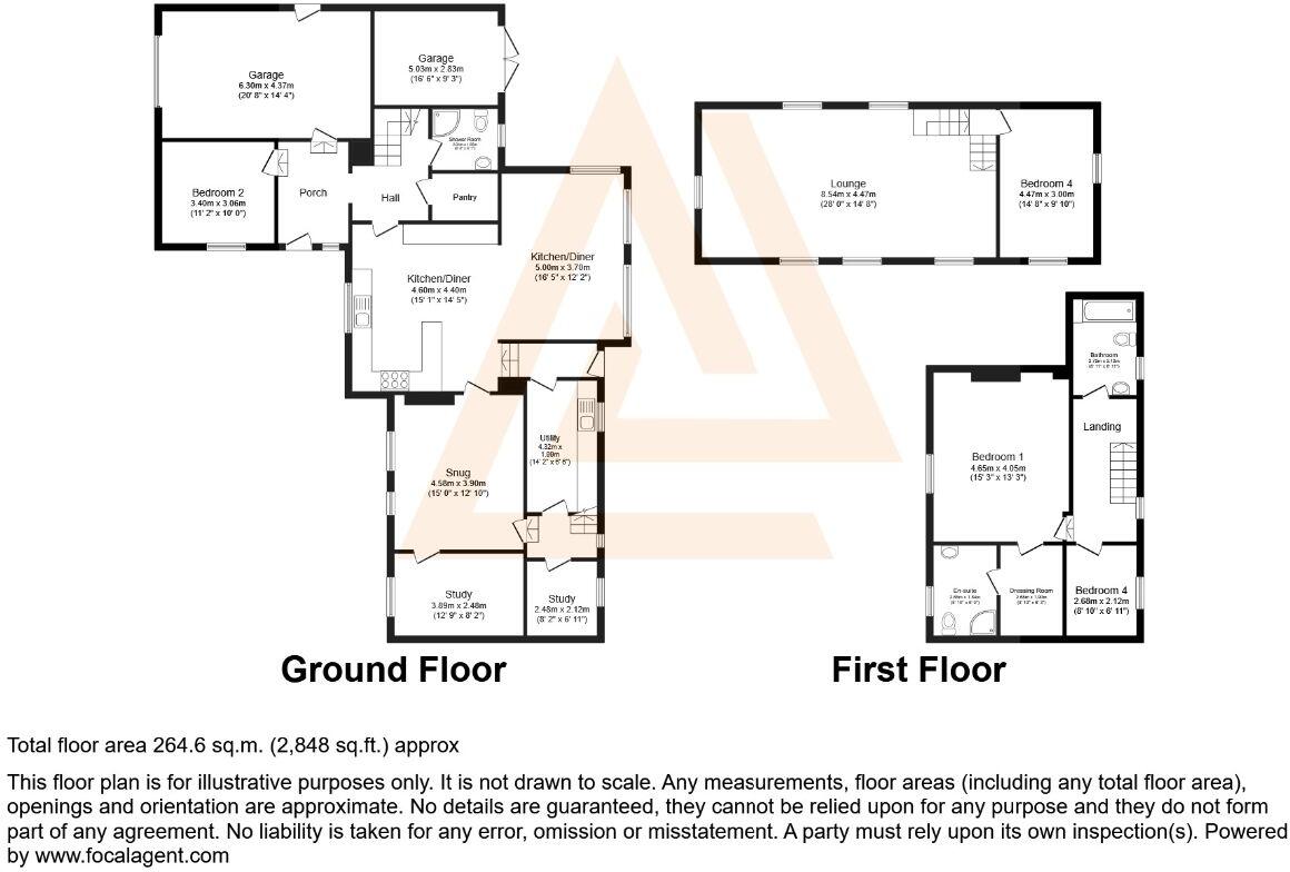 Middle Farm, Mickleton, Barnard Castle floorplan