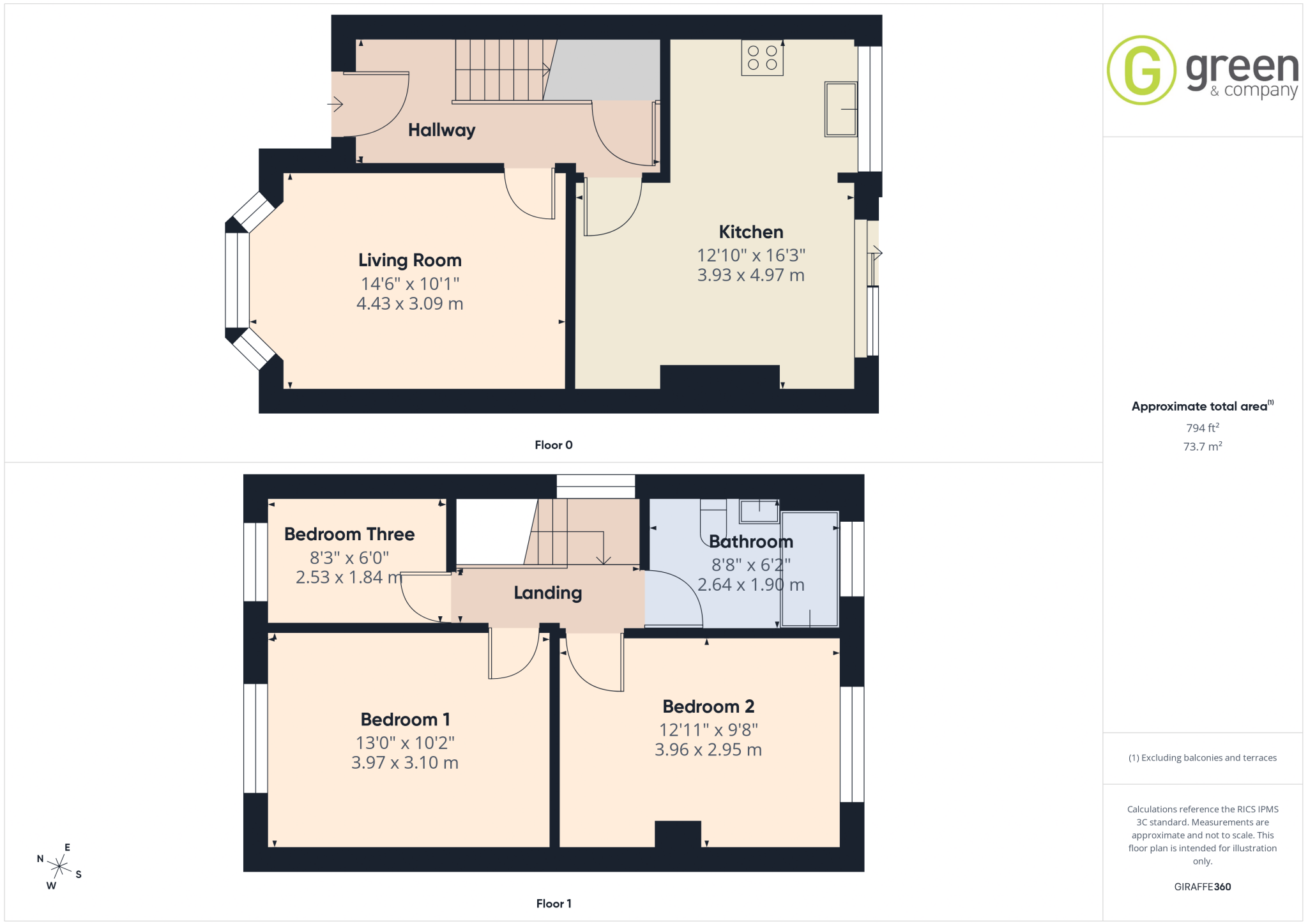 Highland Road, Great Barr, Birmingham, B43 floorplan