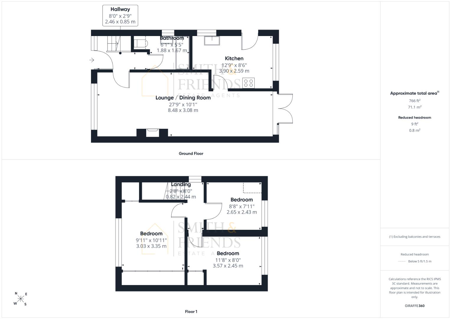 Kimmerton Avenue, Middlesbrough floorplan