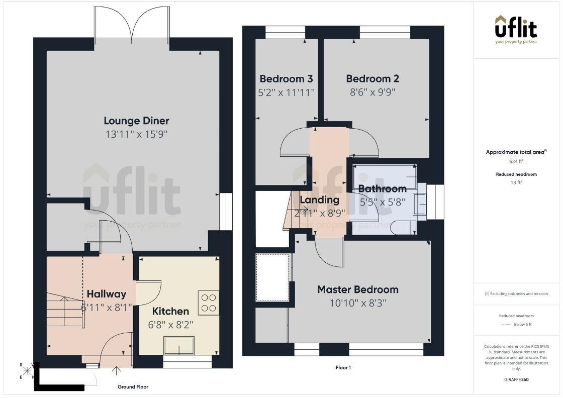 Sebastian View, Brinsworth, Brinsworth, Rotherham floorplan