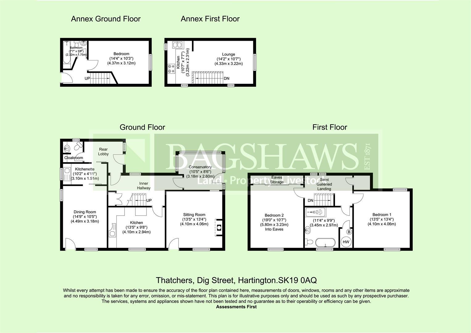Thatchers, Dig Street, Hartington floorplan