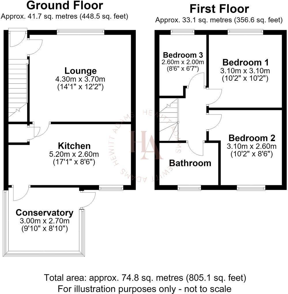 Constantine Avenue, Heswall, Wirral floorplan