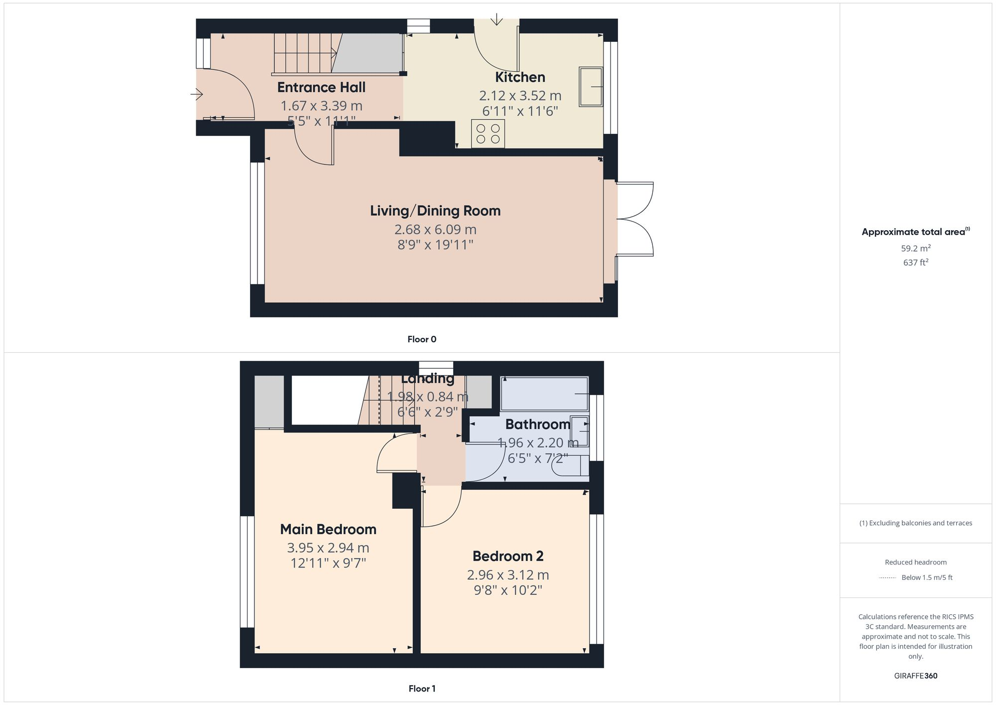 St. Leonards Road, Rotherham, S65 floorplan