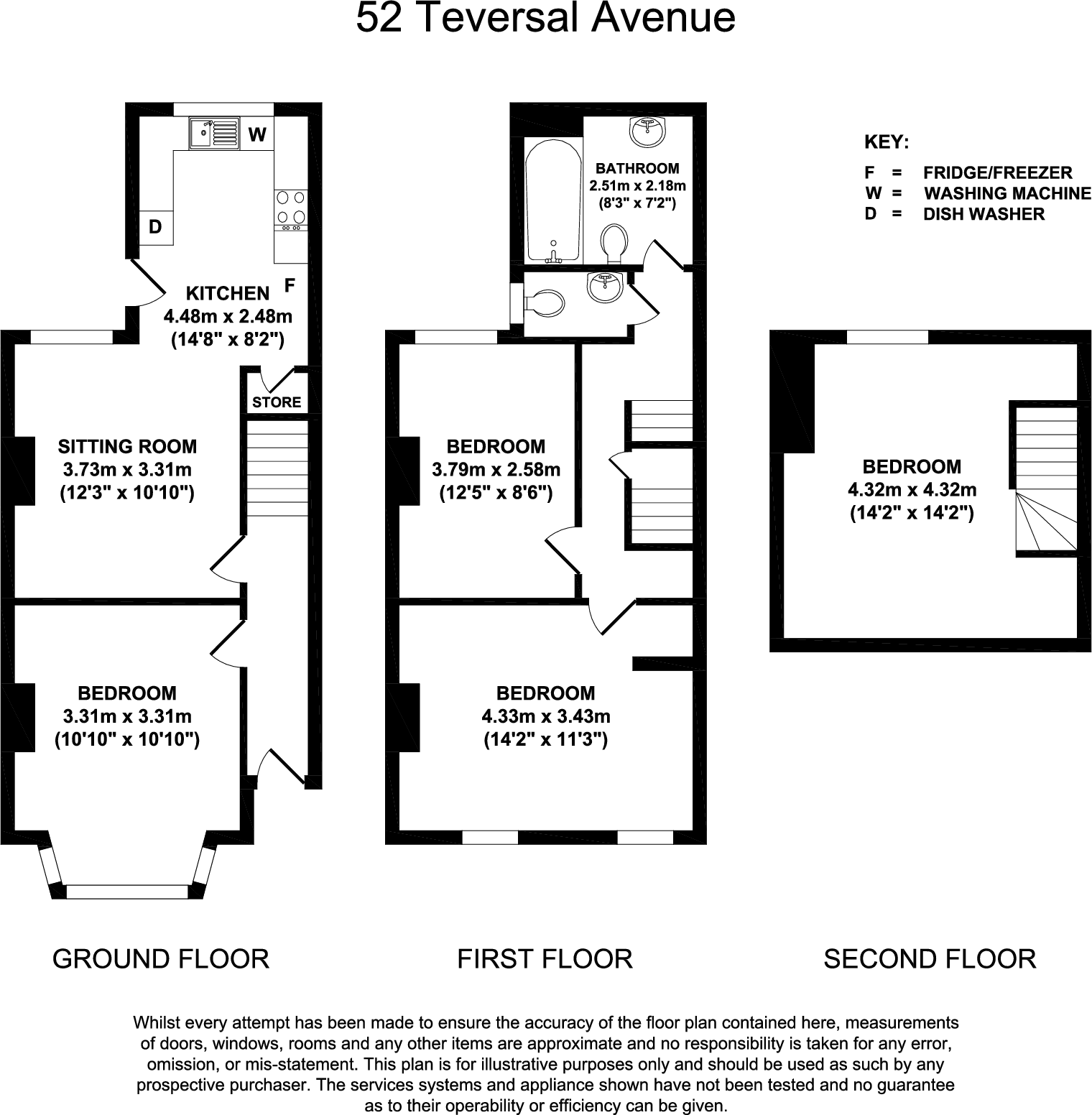 Teversal Avenue, Nottingham floorplan