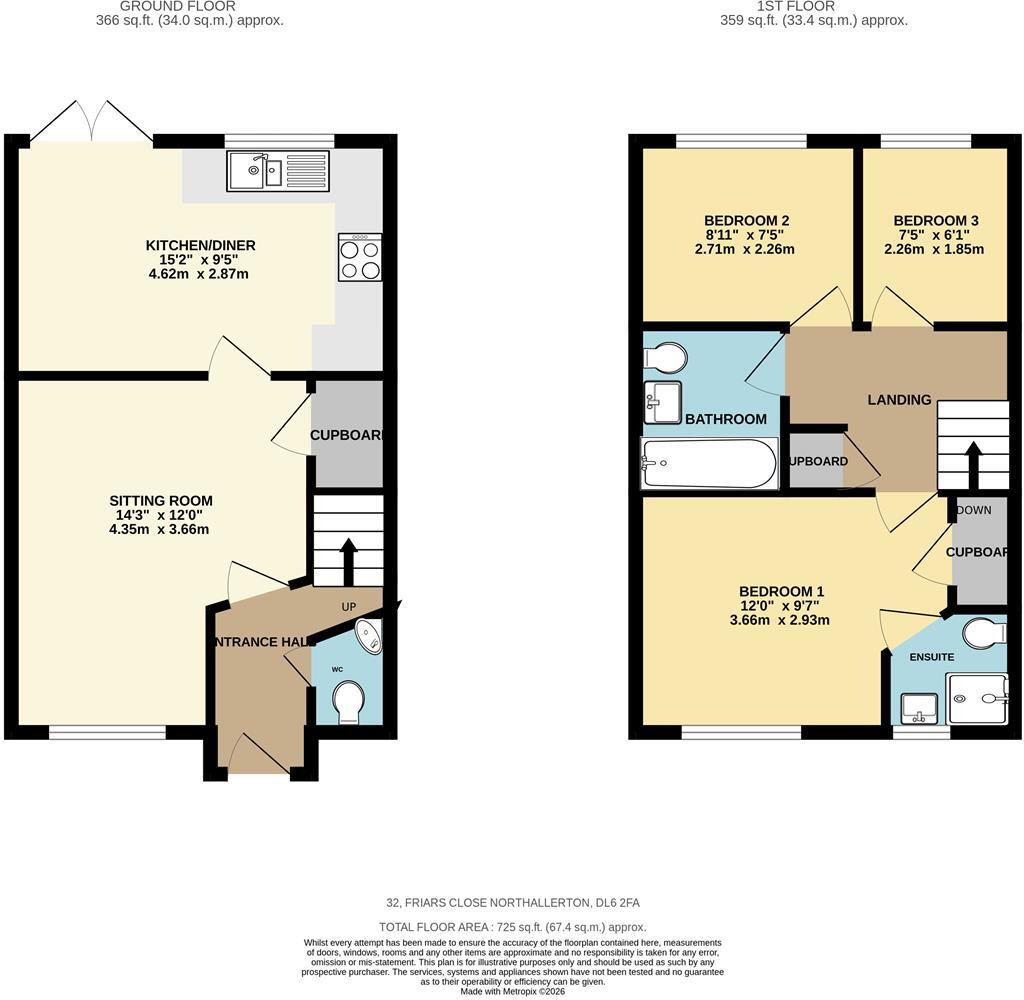 32 Friars Close, Northallerton floorplan