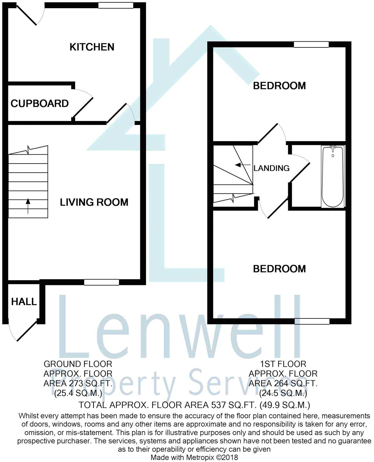 Cromer Way, Luton, Bedfordshire, LU2 floorplan