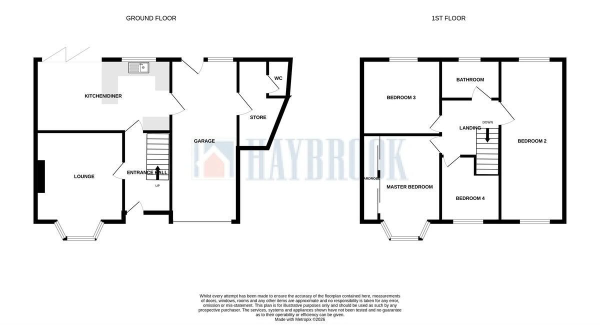 Westbury Avenue, Sheffield floorplan