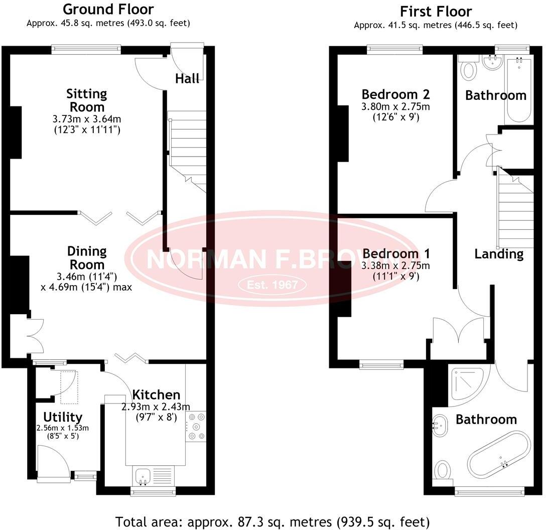 Emgate, Bedale floorplan