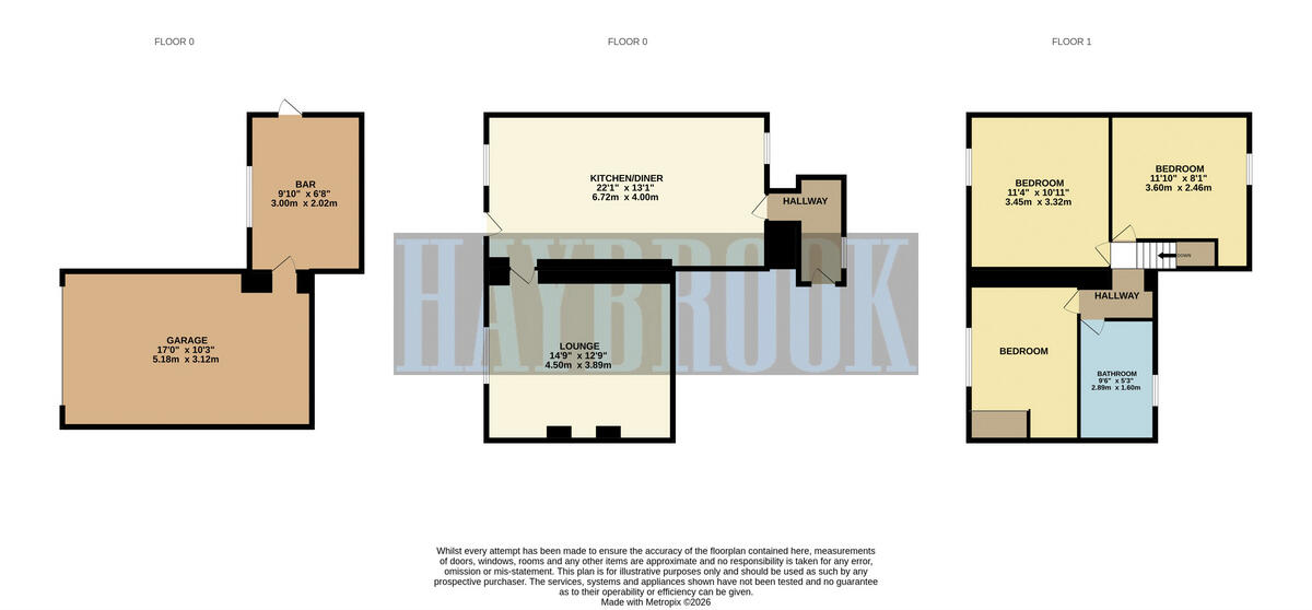 Alnwick Road, Sheffield floorplan