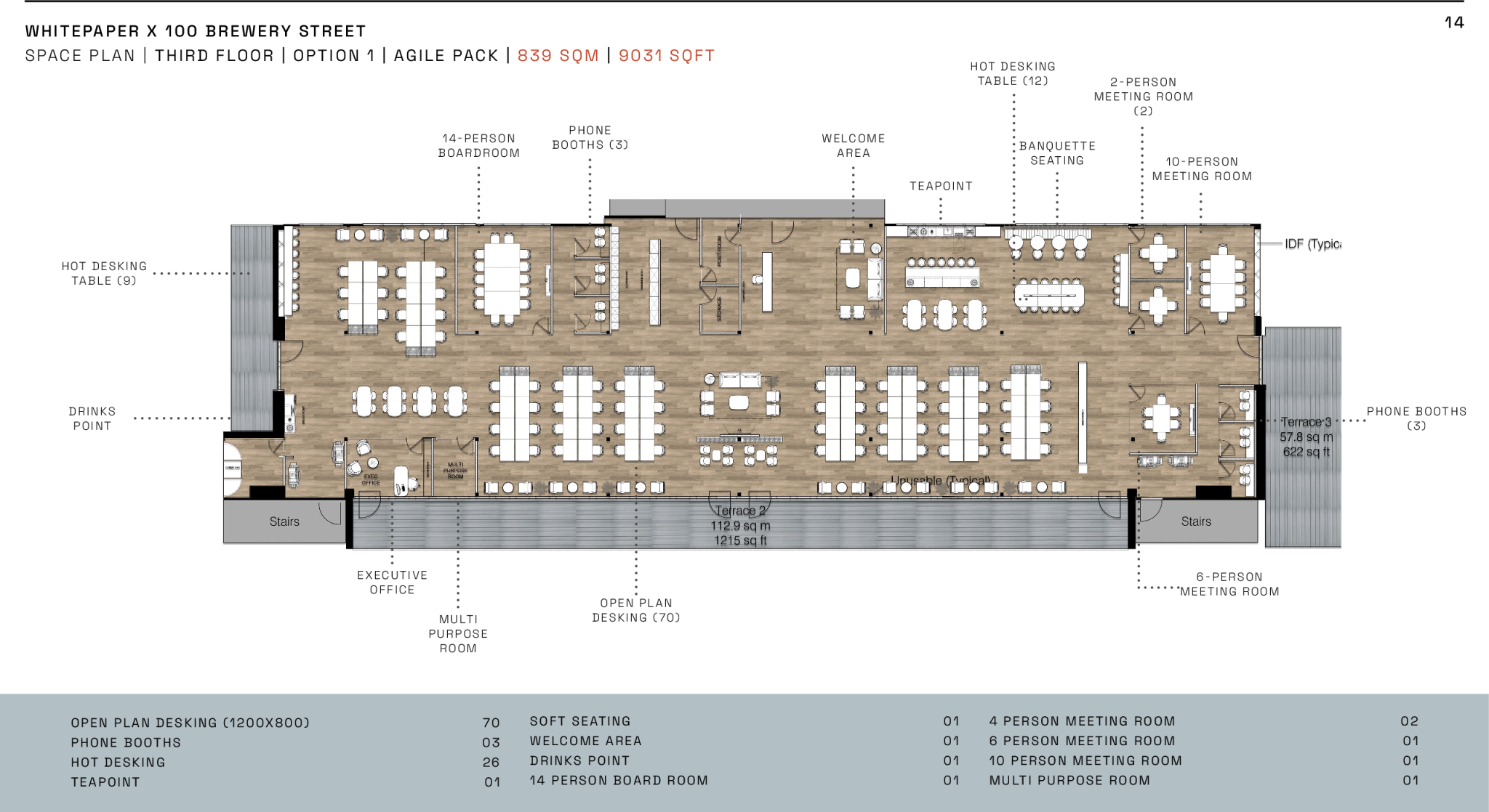 3rd Floor Agile Pack Option 1