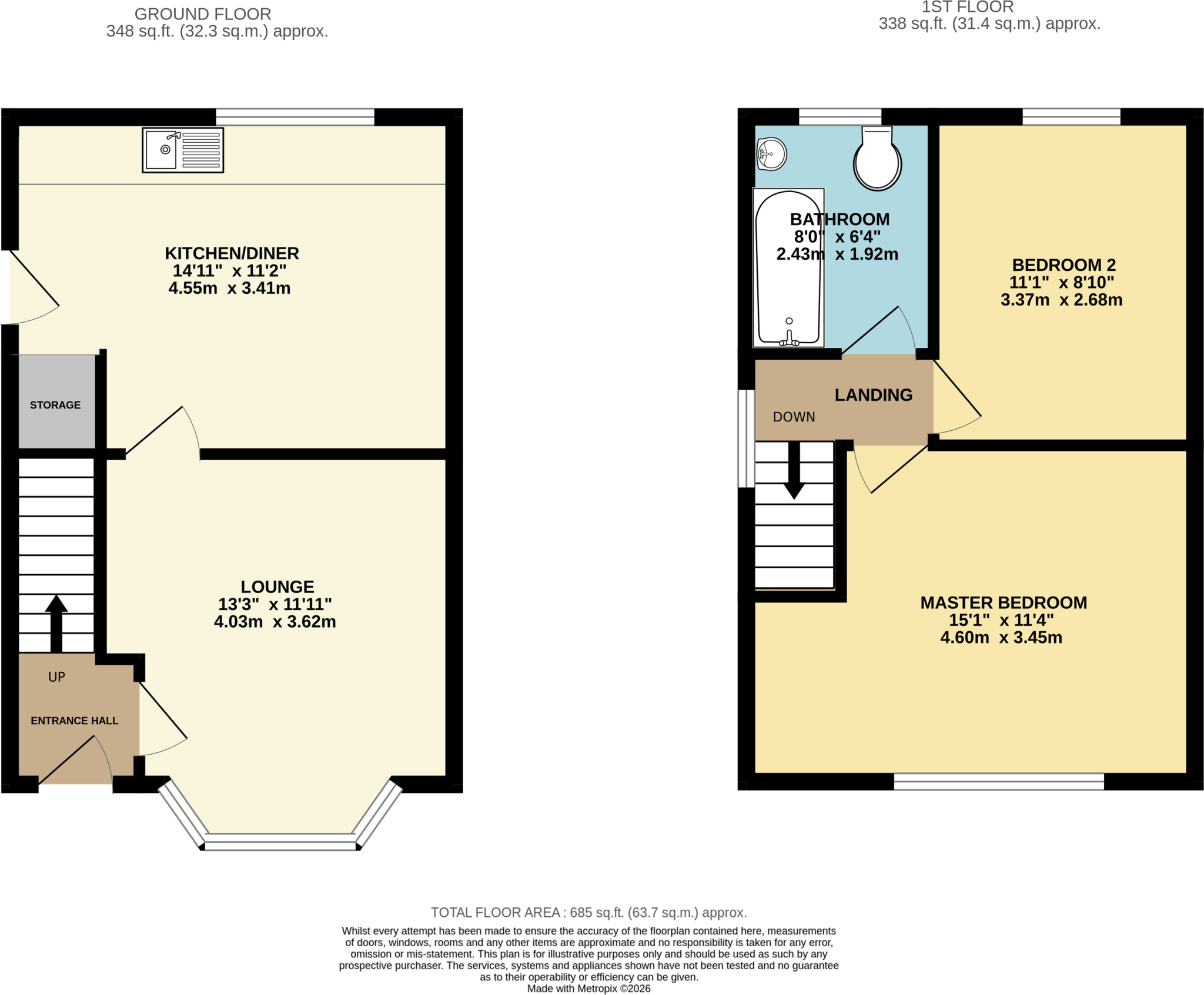 Edward Avenue, Bredbury floorplan