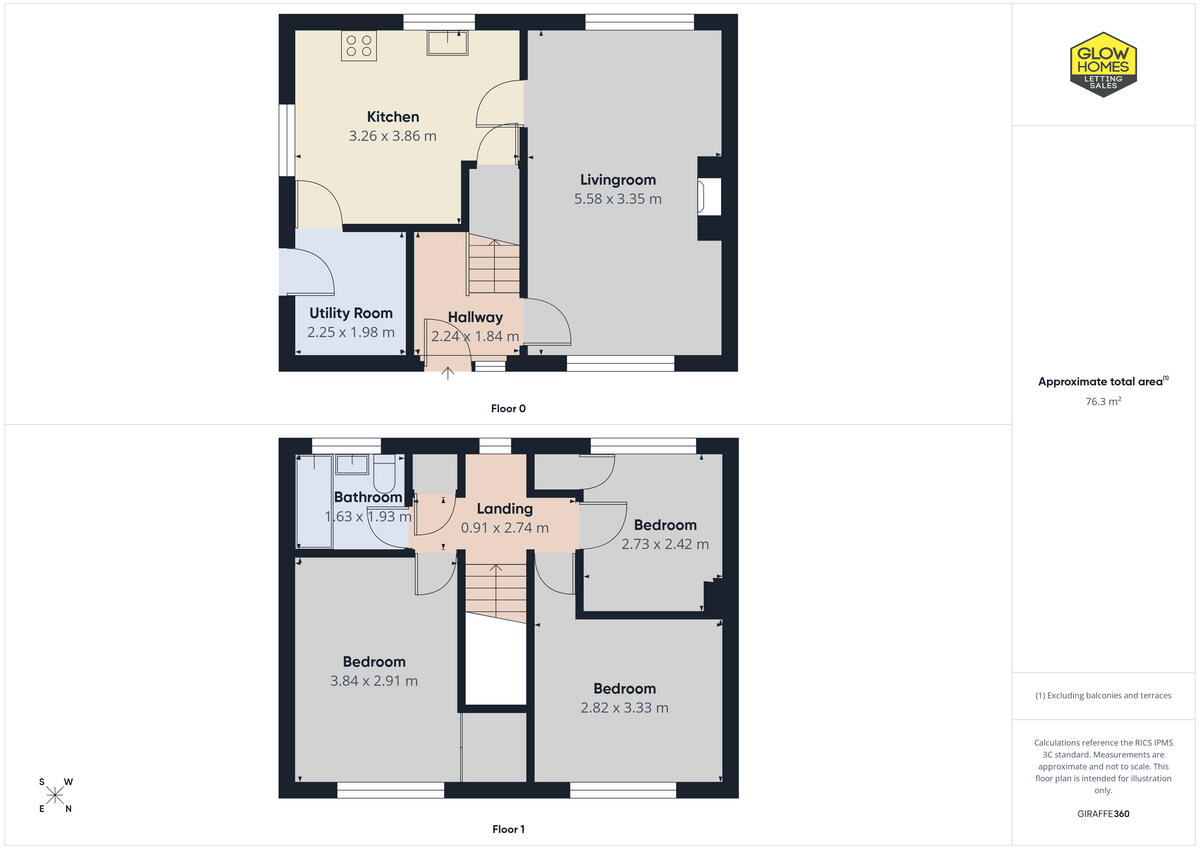 5, Wilson Avenue, Irvine, KA12 0 floorplan