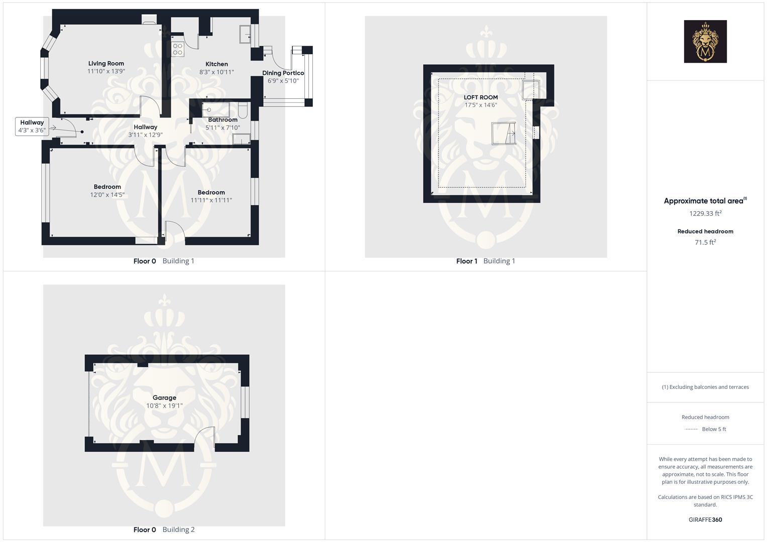 Braehead Avenue, Ayr floorplan