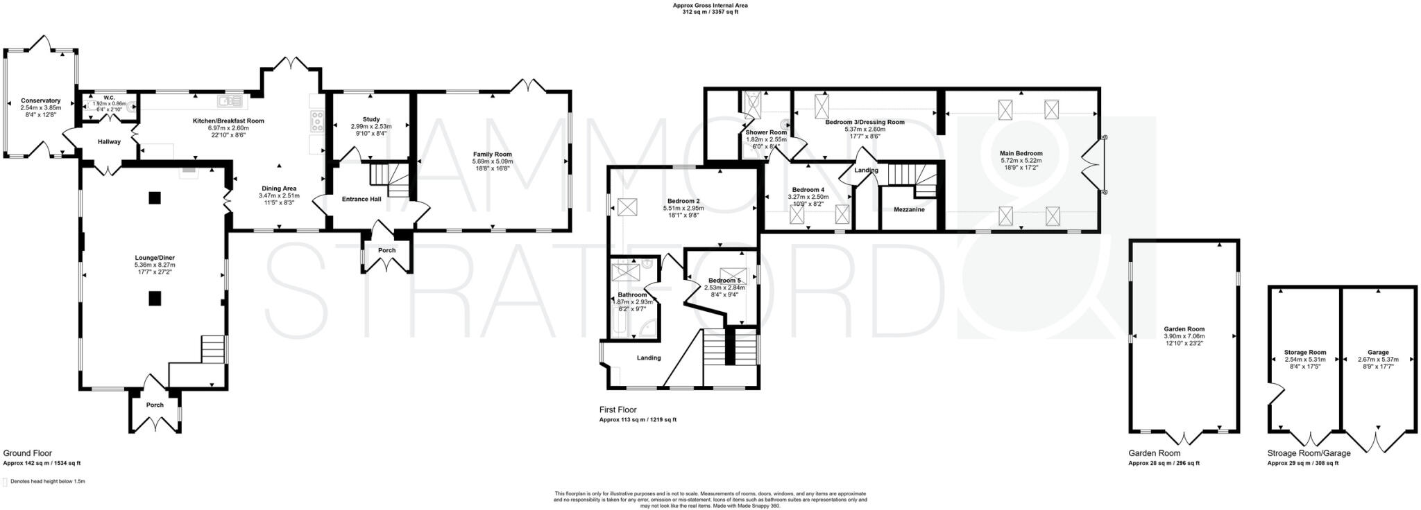 New Road, Fundenhall floorplan
