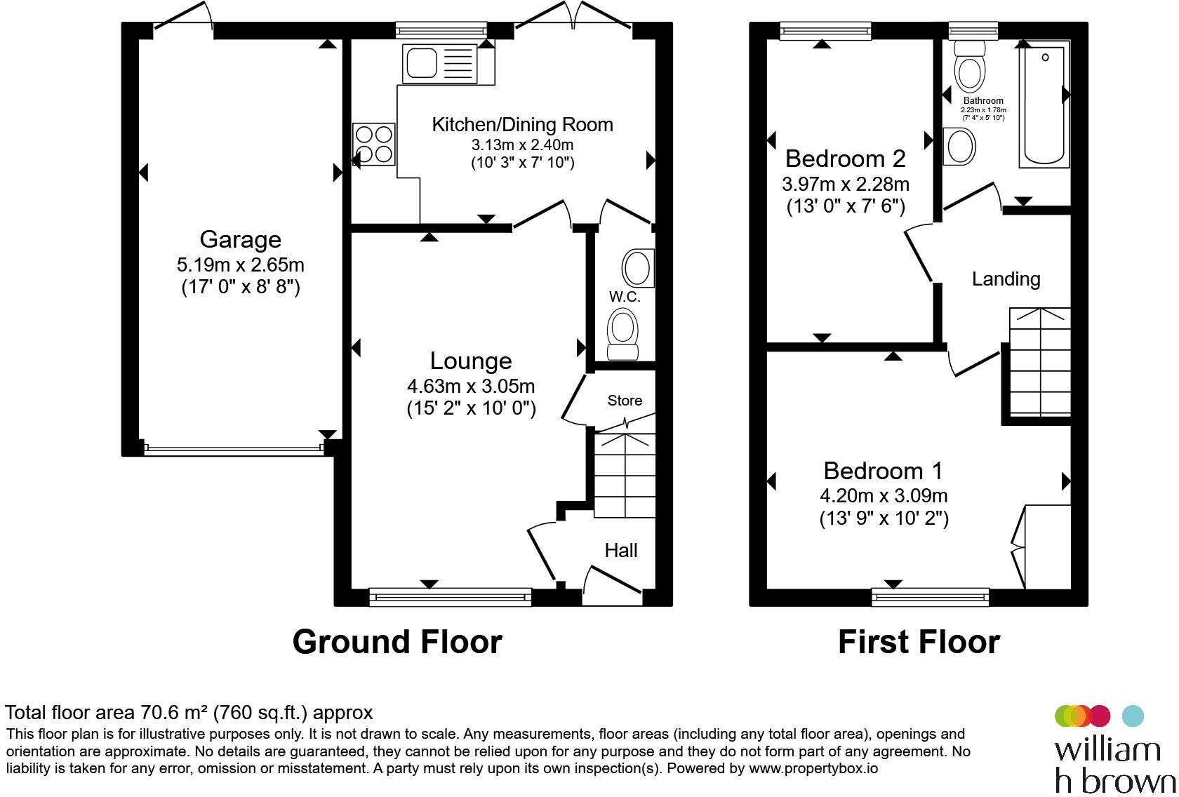 South Moor Drive, Goldthorpe, ROTHERHAM floorplan