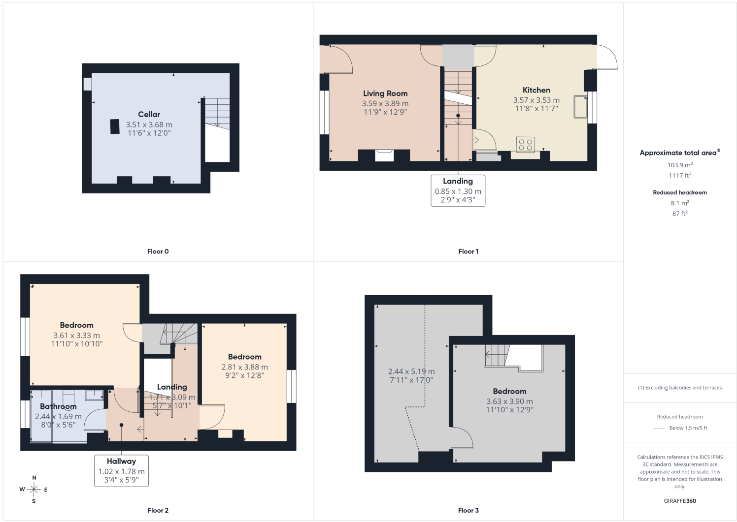 Murray Road, Sheffield, S11 7GF floorplan