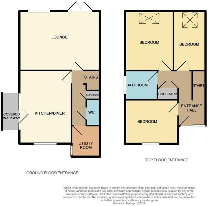 Coombe Drive, Cinderford floorplan