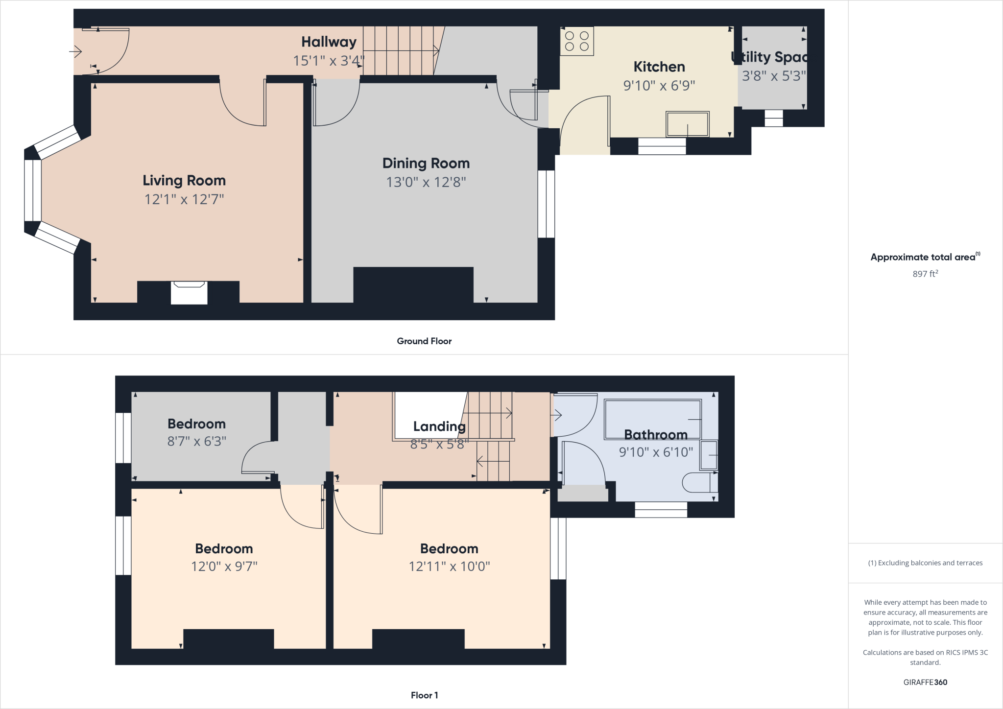 Parker Terrace, Ferryhill, County Durham floorplan