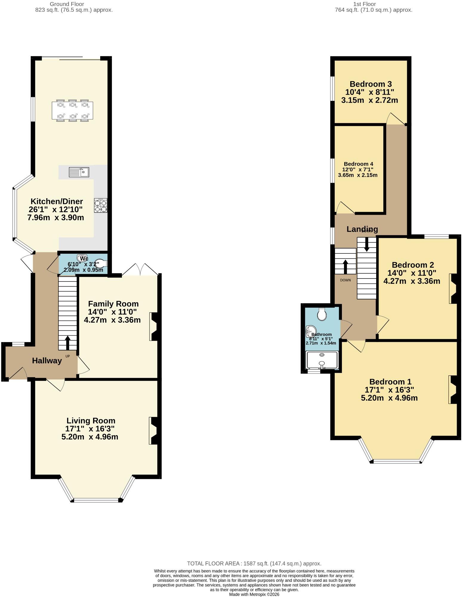 Portswood, Southampton floorplan