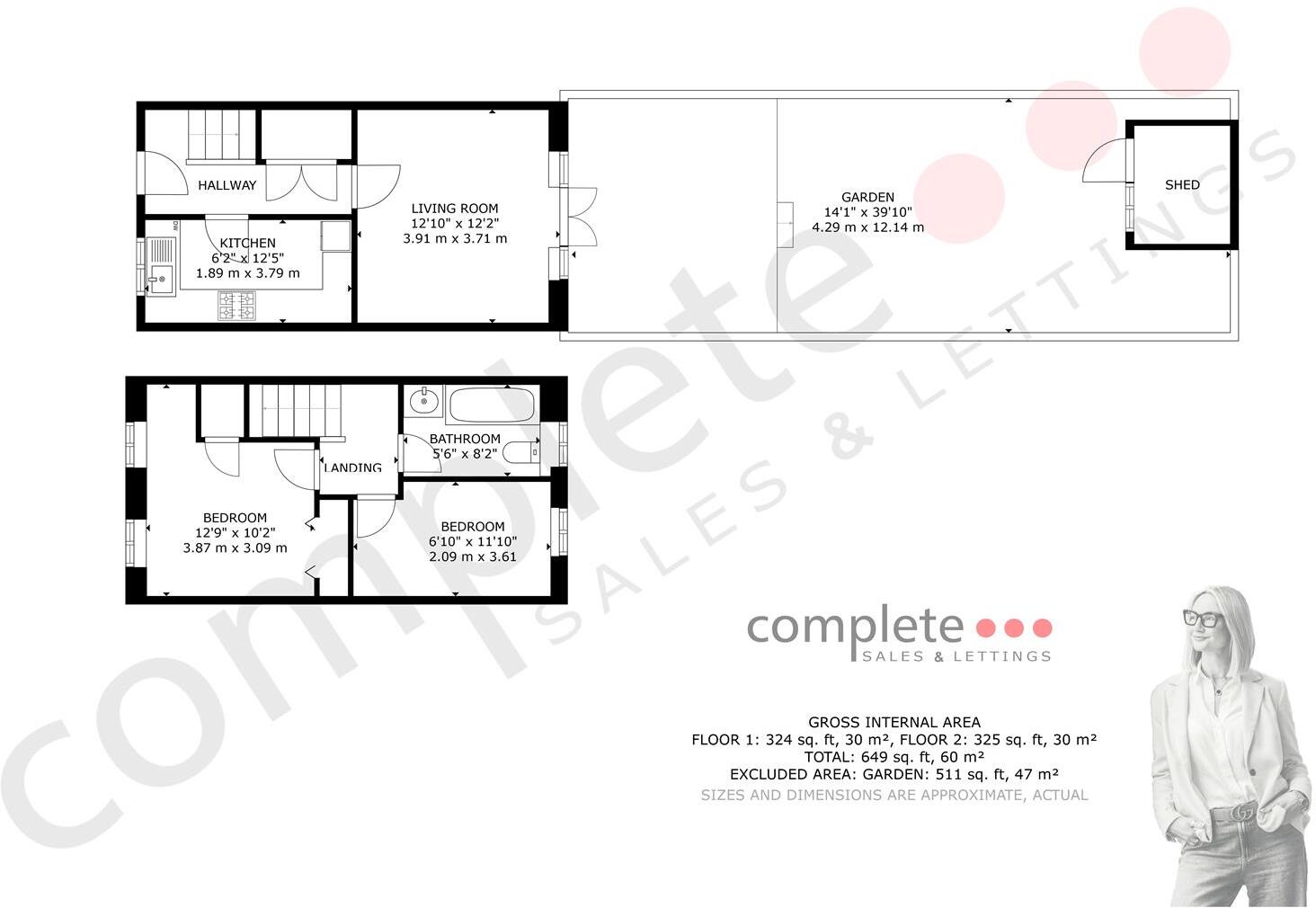 Pericles close floorplan