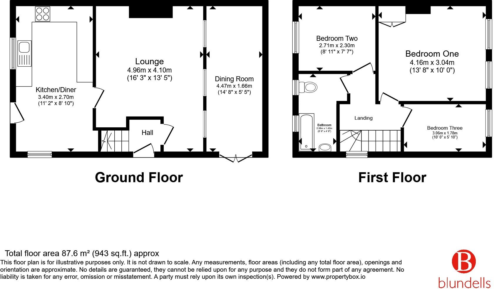 Butterthwaite Crescent, Sheffield, S5 floorplan