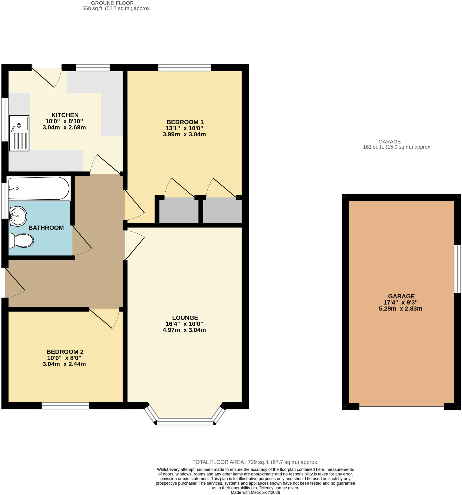 Coniston Avenue, Scartho, Grimsby, N.E.Lincolnshire, DN33 floorplan