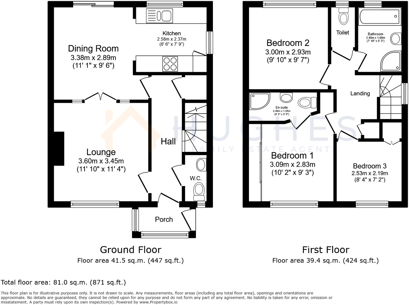 St Wandrilles Close, Ecclesfield, Sheffield floorplan