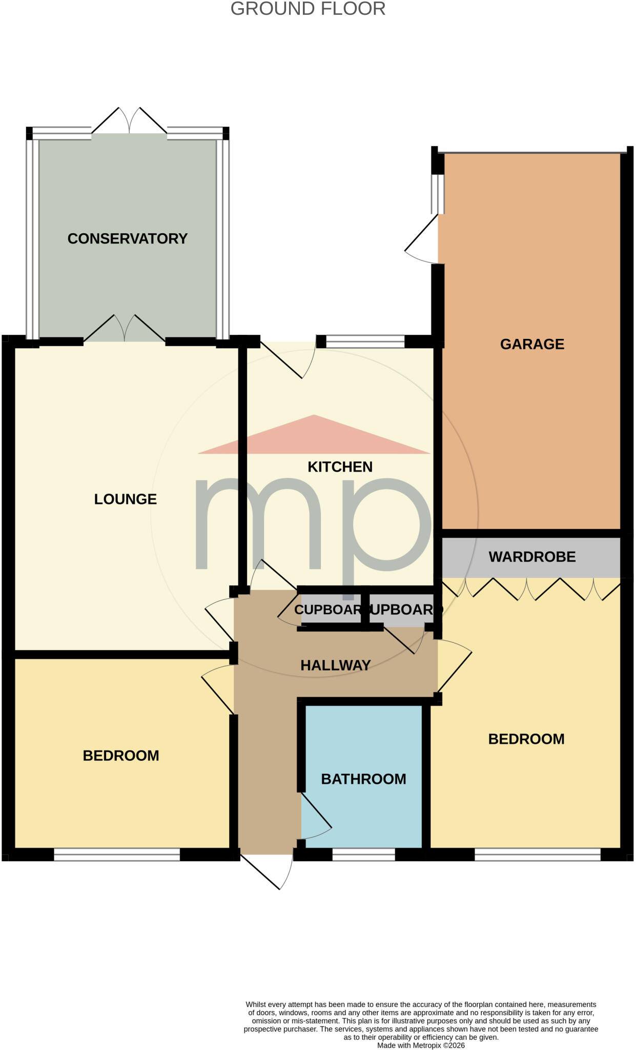 Pannal Walk, Eaglescliffe floorplan
