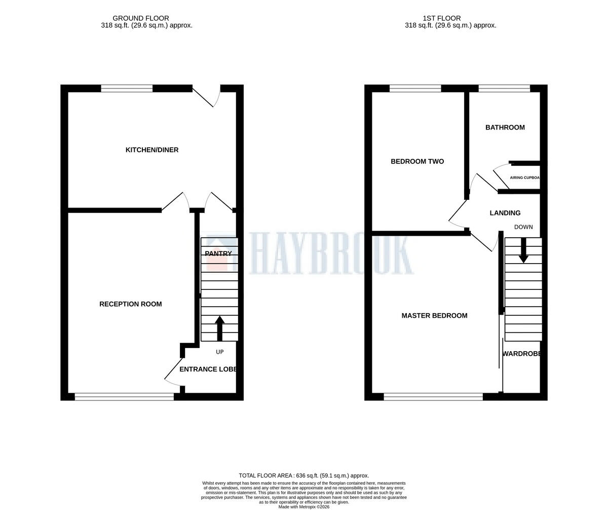 Beacon Way, Wincobank floorplan