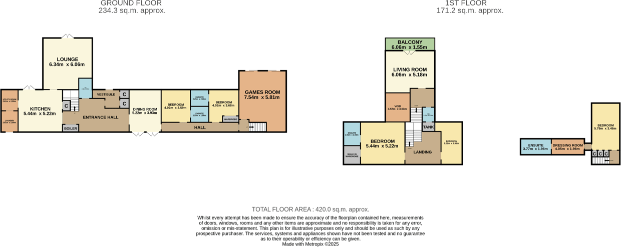 East Scryne, Carnoustie, DD7 floorplan